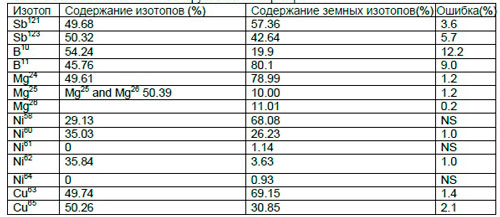 ris33.jpg