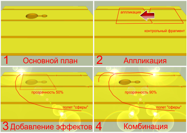 Процесс создания монтажа.