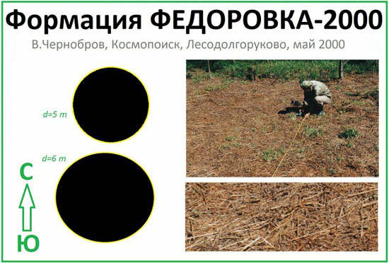 Май 2000. Федоровка. К сожалению, формацию застали в уже плохом состоянии. В лучшем состоянии ее видели туристы В.Латыш и И.Ленский.